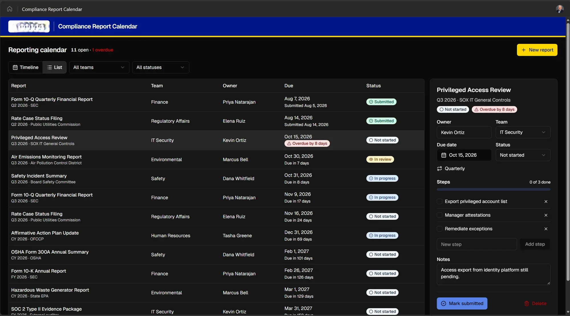 List view of the reporting calendar with columns for report, team, owner, due date, and status, showing submitted, not started, in review, and in progress reports.