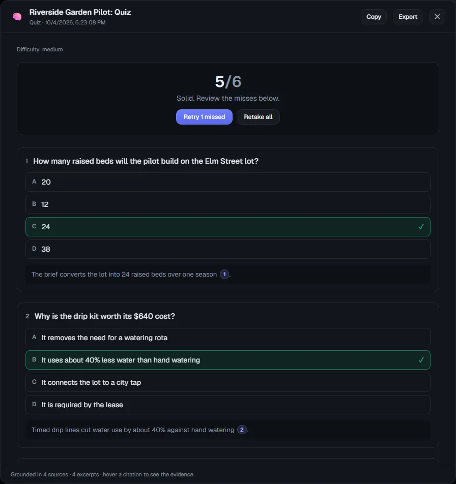 Quiz results showing 5 of 6 correct with Retry 1 missed and Retake all buttons, followed by questions with the right answers marked and cited explanations.